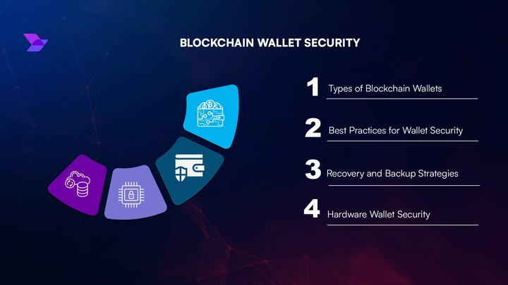 Trust冷钱包区块链技术